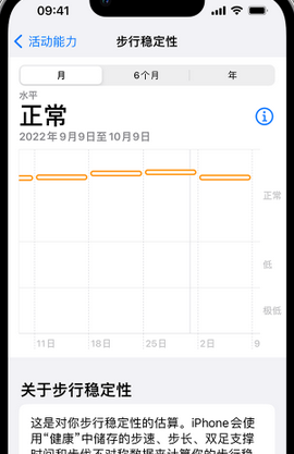 丹棱iPhone手机维修如何在iPhone开启'步行稳定性通知'