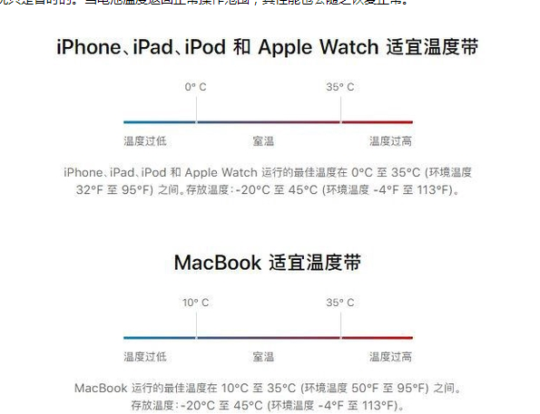 丹棱苹果13维修分享iPhone 13耗电越来越快怎么办 